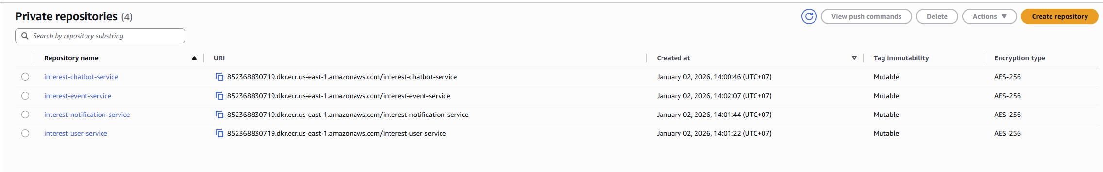 Các image được lưu ở ECR